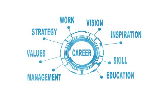 Abstract career concept. Work, study and career. White background