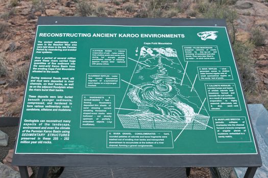 BEAUFORT WEST, SOUTH AFRICA - DECEMBER 2, 2014: Plaque at the fossil trail in the Karoo National Park