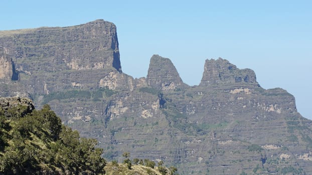 Panorama of the landscape of Semien Mountains National Park, Ethiopia, Africa