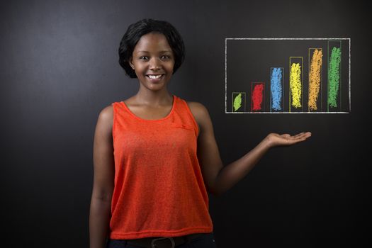South African or African American woman teacher or student against a dark blackboard background with chalk bar graph or chart