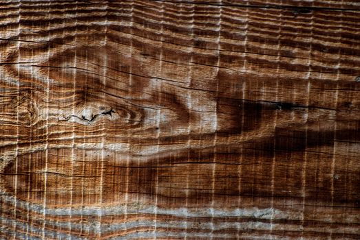 Old wood background, picture of a 