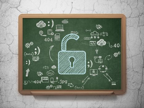 Safety concept: Chalk Blue Opened Padlock icon on School Board background with Scheme Of Hand Drawn Programming Icons, 3d render