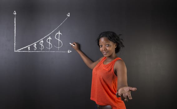 South African or African American woman teacher or student against blackboard background showing chalk money graph
