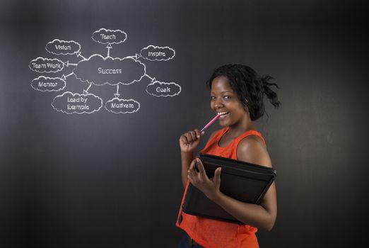 South African or African American woman teacher or student standing holding a diary and pen against a blackboard background with a chalk success diagram