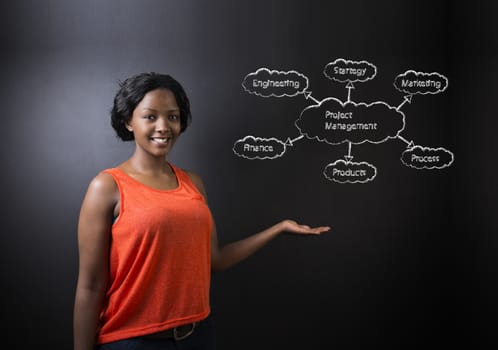 South African or African American woman teacher or student holding hand out against a blackboard background with a chalk project management diagram
