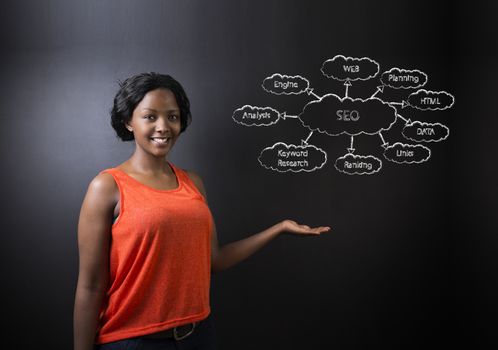 South African or African American woman teacher or student holding hand out against a blackboard background with a chalk SEO diagram