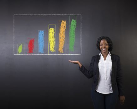 South African or African American woman teacher or student holding out her hand against a blackboard background with a chalk bar graph