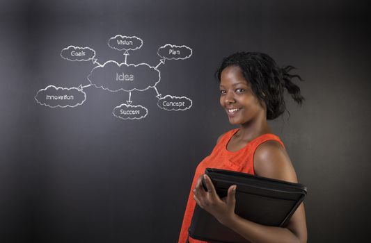 South African or African American woman teacher or student holding a diary standing against a blackboard background with a chalk idea diagram concept