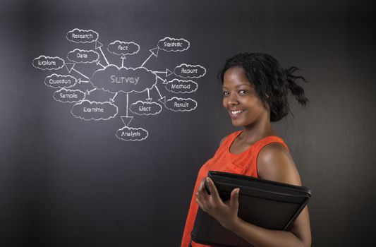 South African or African American woman teacher or student holding hand a diary or book standing against a blackboard background with a chalk survey diagram concept