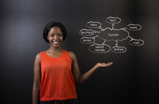 South African or African American woman teacher or student holding hand out standing against a blackboard background with a chalk success diagram