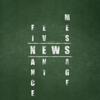 News concept: Painted White word News in solving Crossword Puzzle on School Board background, 3d render