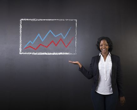 South African or African American woman teacher or student holding hand out standing against a blackboard background with a chalk growth line graph