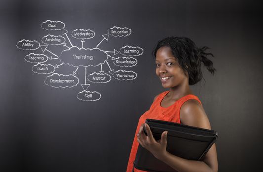 South African or African American woman teacher or student holding a diary or book standing against a blackboard background with a chalk training diagram concept