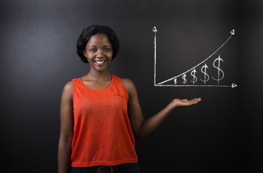 South African or African American woman teacher or student against blackboard background with chalk money graph