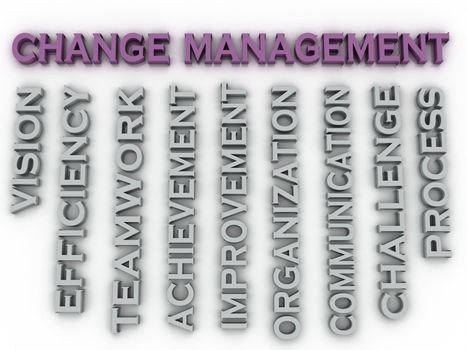 3d image change management issues concept word cloud background