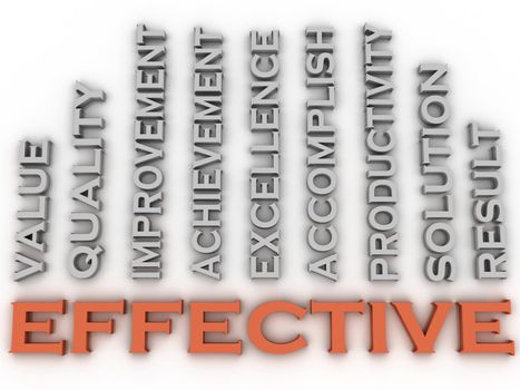 3d image effective issues concept word cloud background