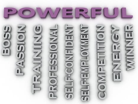3d image Powerful issues concept word cloud background
