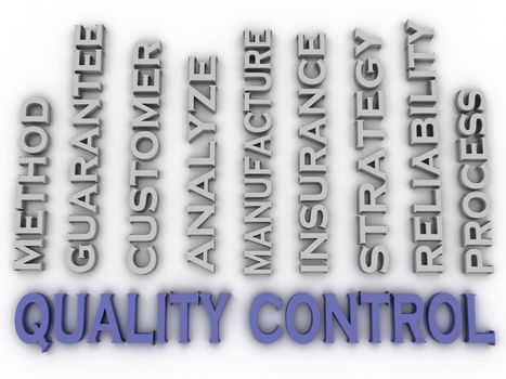 3d image quality control issues concept word cloud background