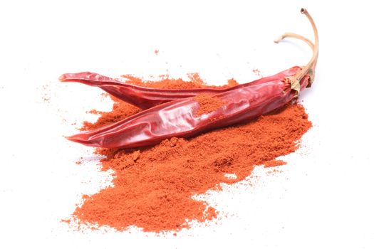 paprika powder