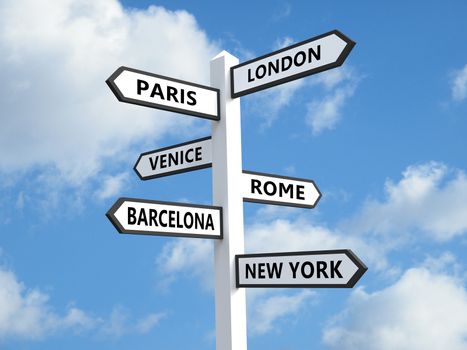 Signpost with popular city destinations