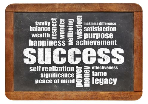 success word cloud on a vintage blackboard isolated on white