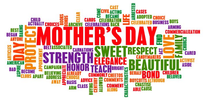 Mother's Day As a Special Day with Words