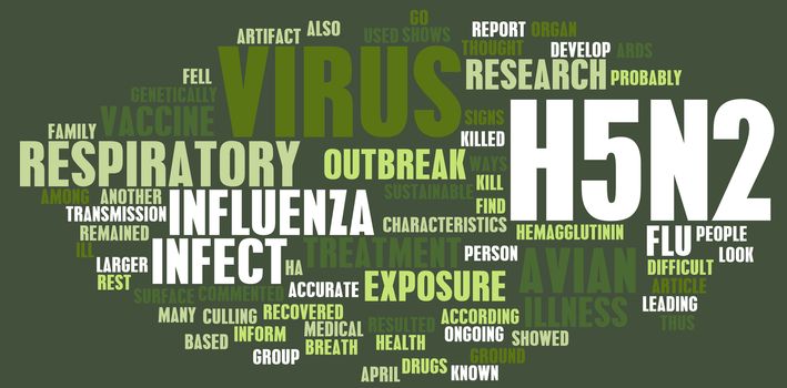 H5N2 Concept as a Medical Research Topic
