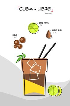 Illustration of cocktail cuba libre drawn recipe