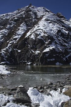 lake under a summit of a mountain