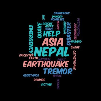 Neap Earthquake Tremore word salad cloud illustration.