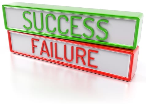 Success Failure - Green and red banners with text - Isolated 3D Render