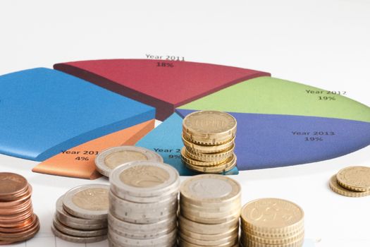 view of money and graph with business performance