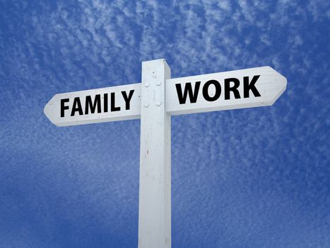 Illustrated signpost with the words Family and Work