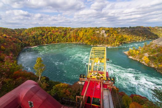 This photo was shot from Niagara Falls in Canada side.