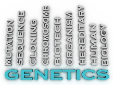 3d image Genetics issues concept word cloud background