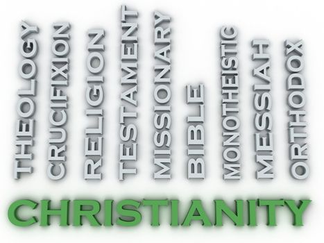3d image Christianity issues concept word cloud background
