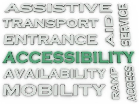 3d image Accessibility issues concept word cloud background