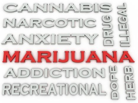 3d image Marijuana issues concept word cloud background
