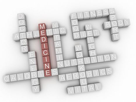 3d image Medicine issues concept word cloud background