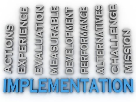 3d image Implementation issues concept word cloud background