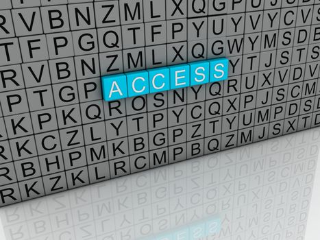 3d image Access issues concept word cloud background