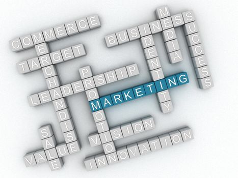 3d image Marketing issues concept word cloud background