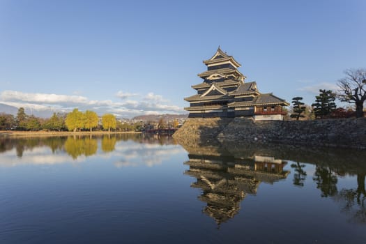 This photo was shot from Matsumoto Castle, Japan in early morning. The soft sunlight touch the castle is so beautiful.