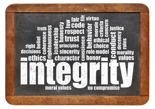 integrity word cloud on a vintage slate blackboard