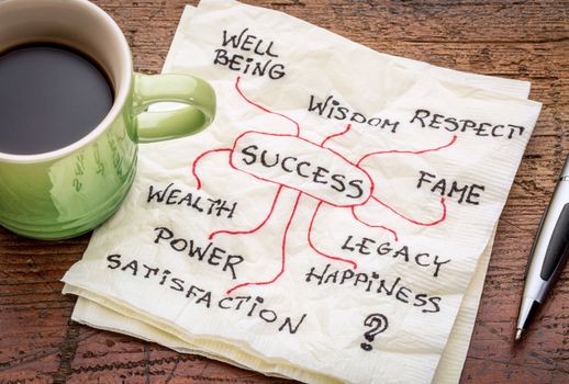 success concept or mindmap on a napkin with cup of coffee
