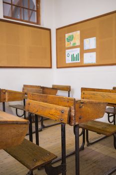 Empty classroom with empty chairs and desks