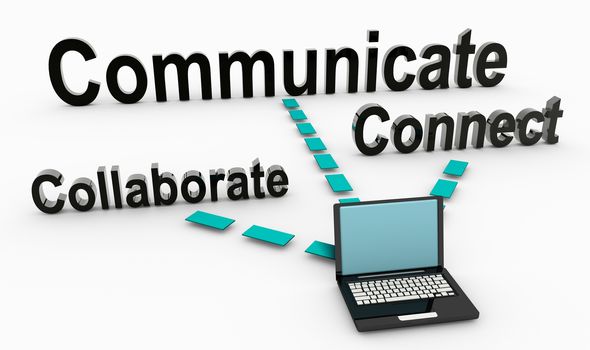 Communicate and Collaborate as Business Principles