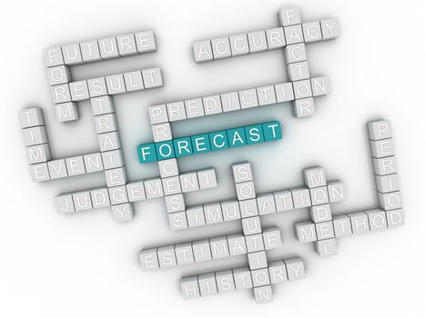 3d image Forecast issues concept word cloud background