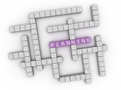 3d image Planning issues concept word cloud background