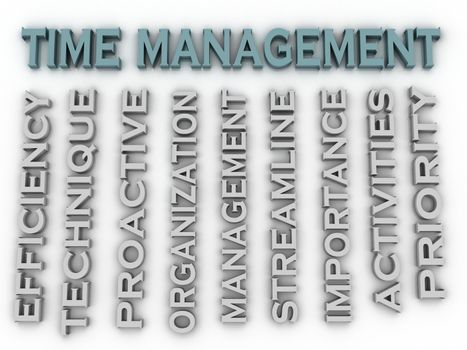 3d image Time management issues concept word cloud background